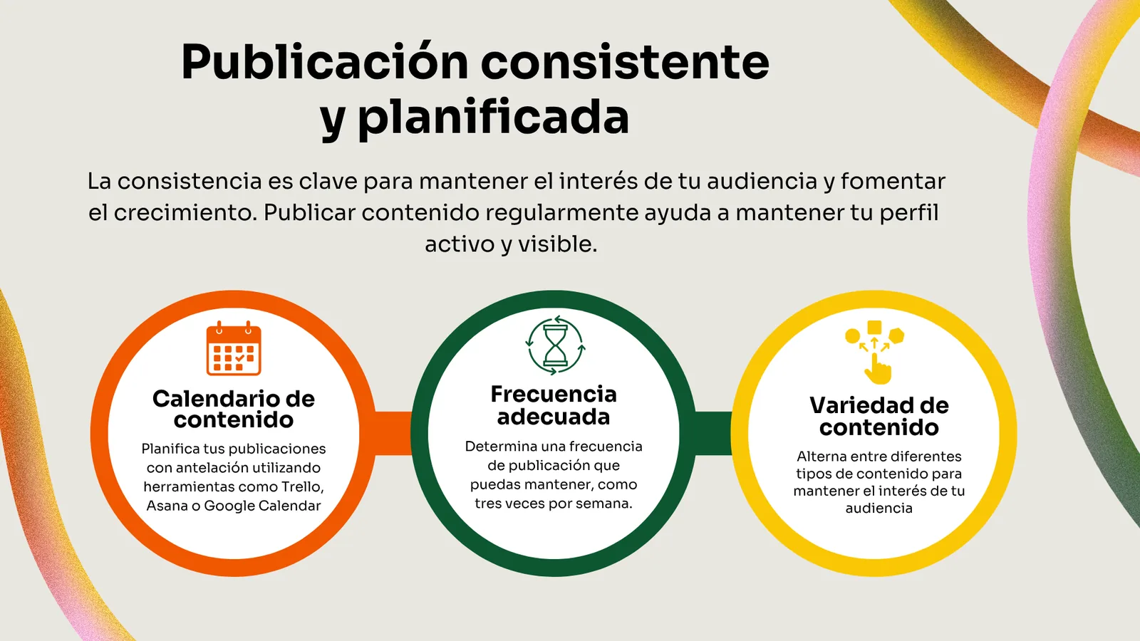 Publicación consistente y planificación