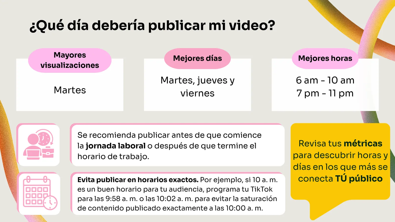 ¿Qué día debería publicar mi video?